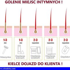 masaż - golenie intymne